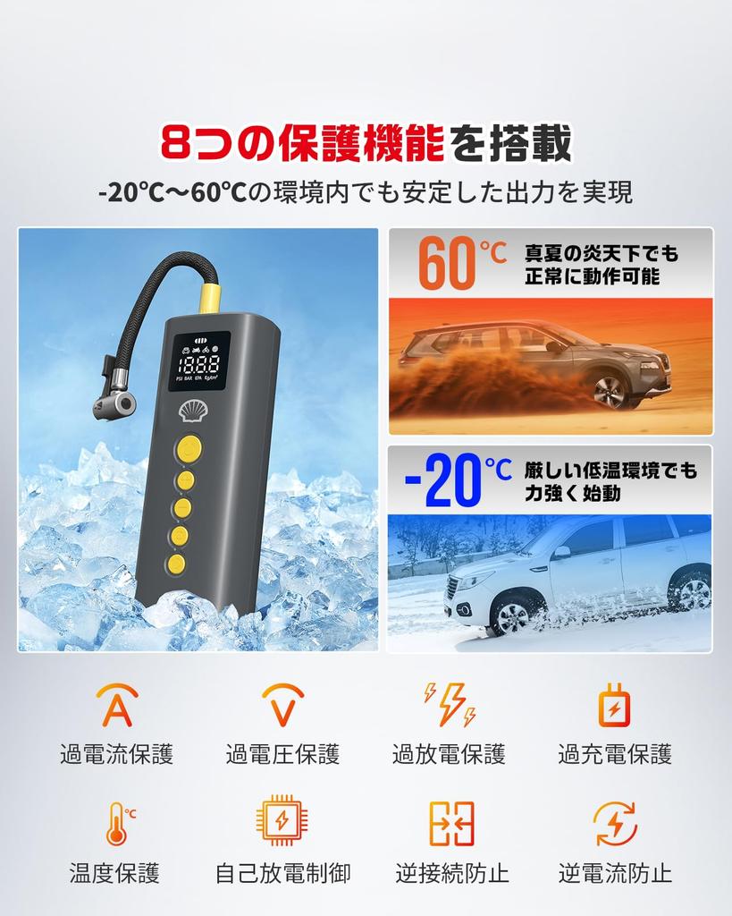 Shell AC014 Electric Air Large 150PSI Maximum for and with Low Compatible with and American Includes SOS and LED Portable Air Pump Pump, 6000mAh,