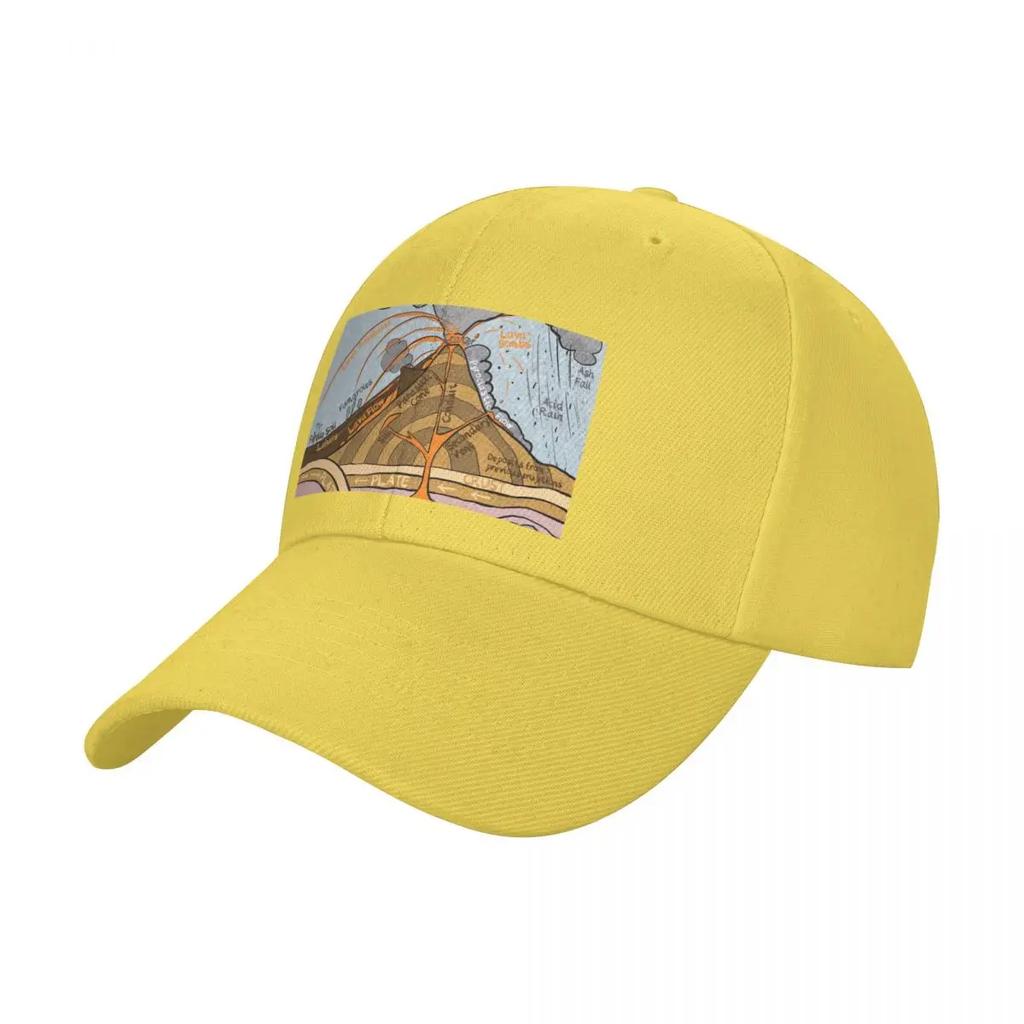 Cross section diagram of a Strato Volcano Baseball Cap Custom Cap Unisex hat hats for Unisex Unisexs Caps Womens