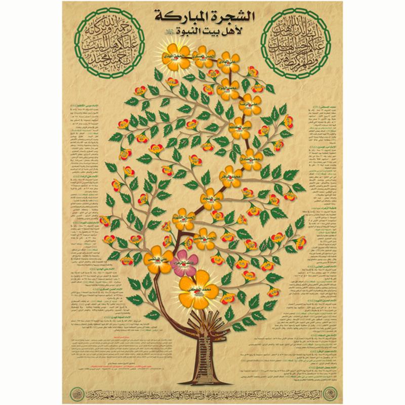 

Дерево мудрости Исламский Коран Холст Картина Мусульманская Арабская каллиграфия Плакаты Печать Настенное искусство для гостиной Настенный декор Cuadros 21x30cm No Frame