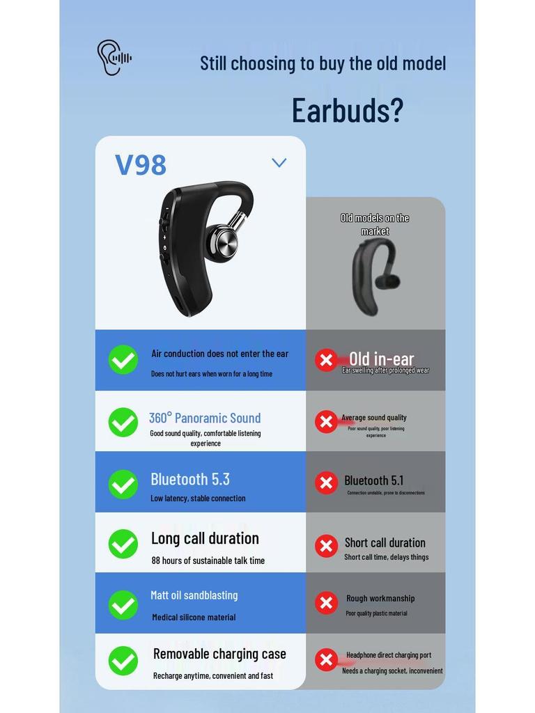 V98 Bluetooth Cross-border Wireless Ear-hook Headset - Single Ear, Ideal for Business Calls in the Car, Non-In-Ear Design