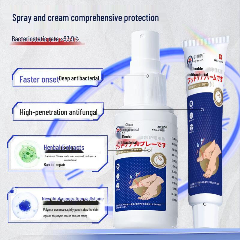 Anti-Fungal Foot Odor Treatment Kit