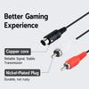 Gam3Gear S-Video Cable Compatible with Nintendo GameCube, N64, and SNES