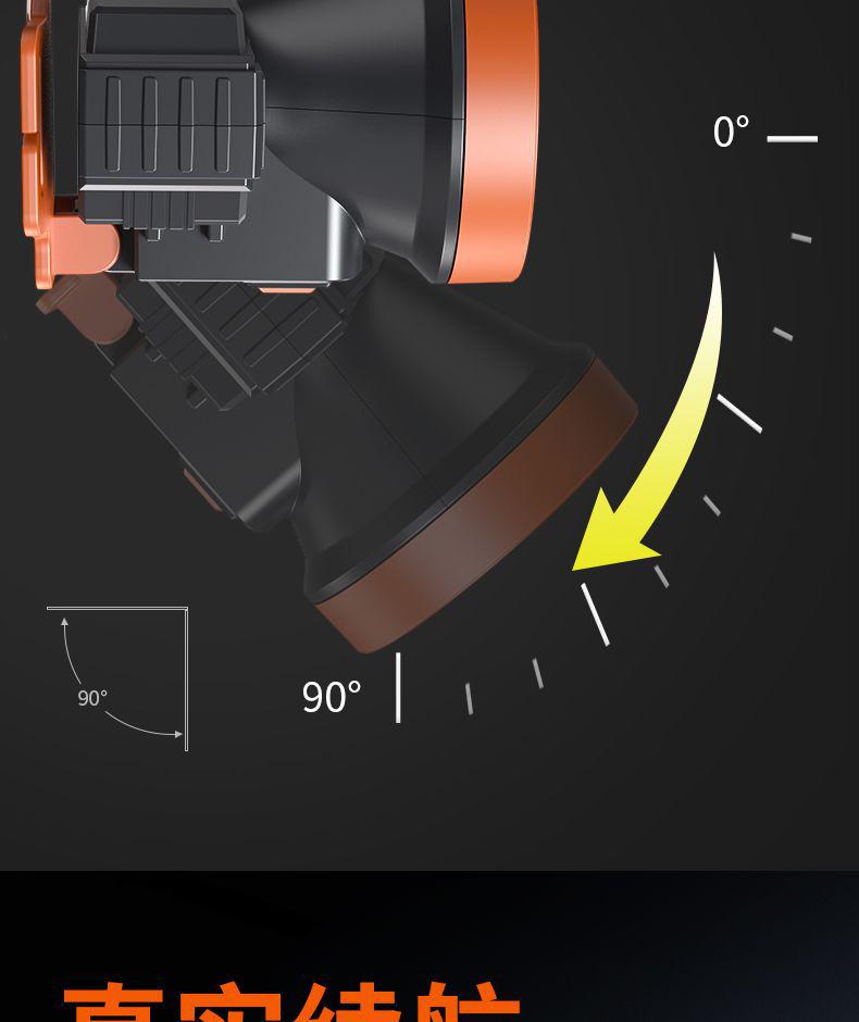 Rechargeable LED Headlamp: Super Bright, Long-Lasting Battery for Outdoor Night Fishing or Mining