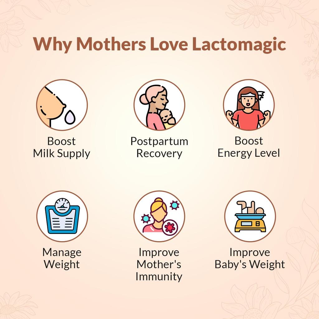 LACTOMAGIC Ayurvedic Massage Oil for Mothers & Babies | 100ml | Supports Lactation, Anti Stretch Mark, Baby Weight Gain & Immunity | Herbal Nouri