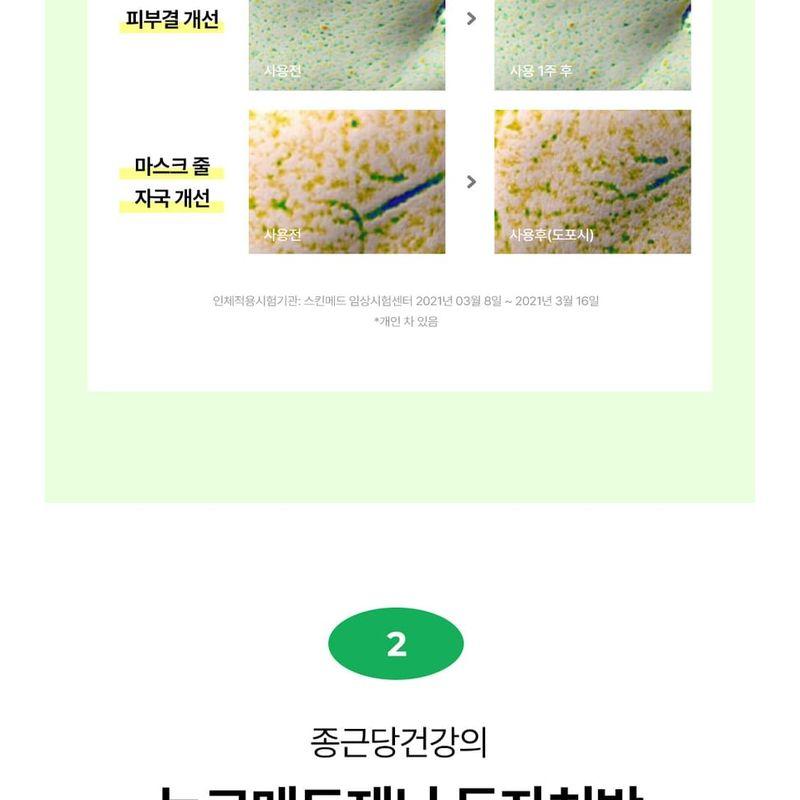 CKD Guaranteed - Green Propolis All-covery Sun