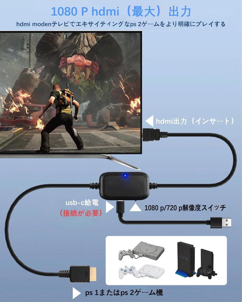 PS2 HDMI Adapter, 1080P/720P HDTV Cable for Sony PlayStation 1/2/2 Slim/3 Consoles, with S/Video Output (100% Improved Picture Quality, 2M Cable Lengt