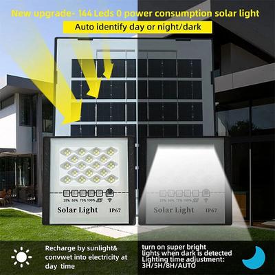 LED svítidla – LED solární lampy