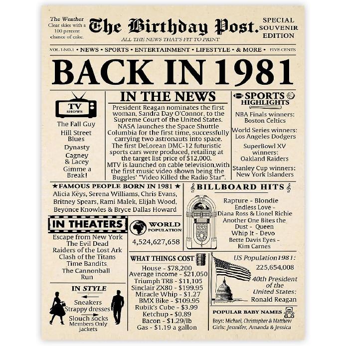 Stuff4 51st Birthday Poster Unframed - Born In 1975 Newspaper - Happy 51 Birthday for Men Women Retro Vintage Gifts Back In 1975, 8x10 Inch Bday