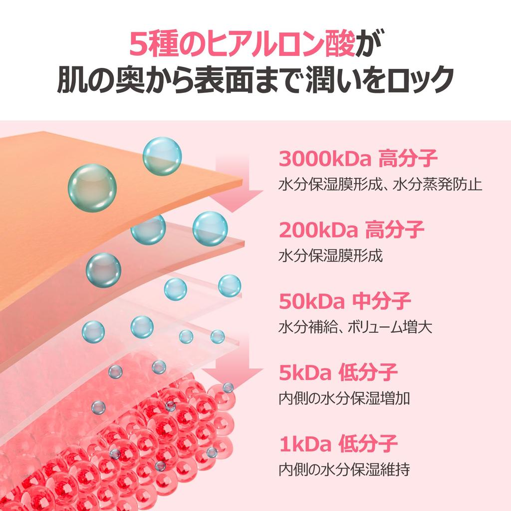 Numbuzin 4 Makeup Boosting Toner 200ml Moisture Skin Makeup Korean Cosmetics No. / Toner, 7-layer Barrier, Care, Shine, Application, Moisturizing,