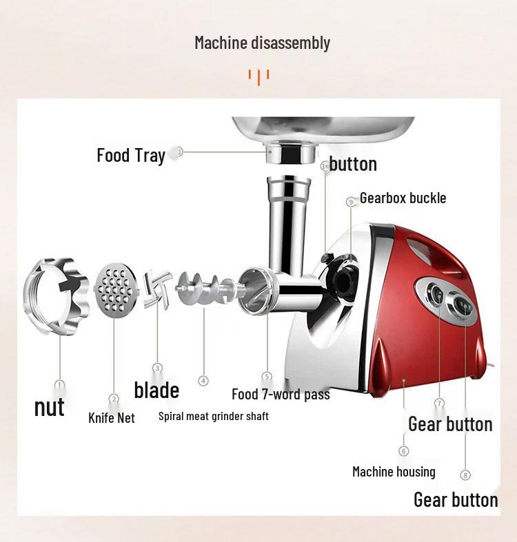 Electric Household Multi-Functional Meat Grinder with EU and US Plugs