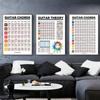 Educational Guitar Chord Chart Waterproof Music Learning WallChart Piano Scale Poster  Student