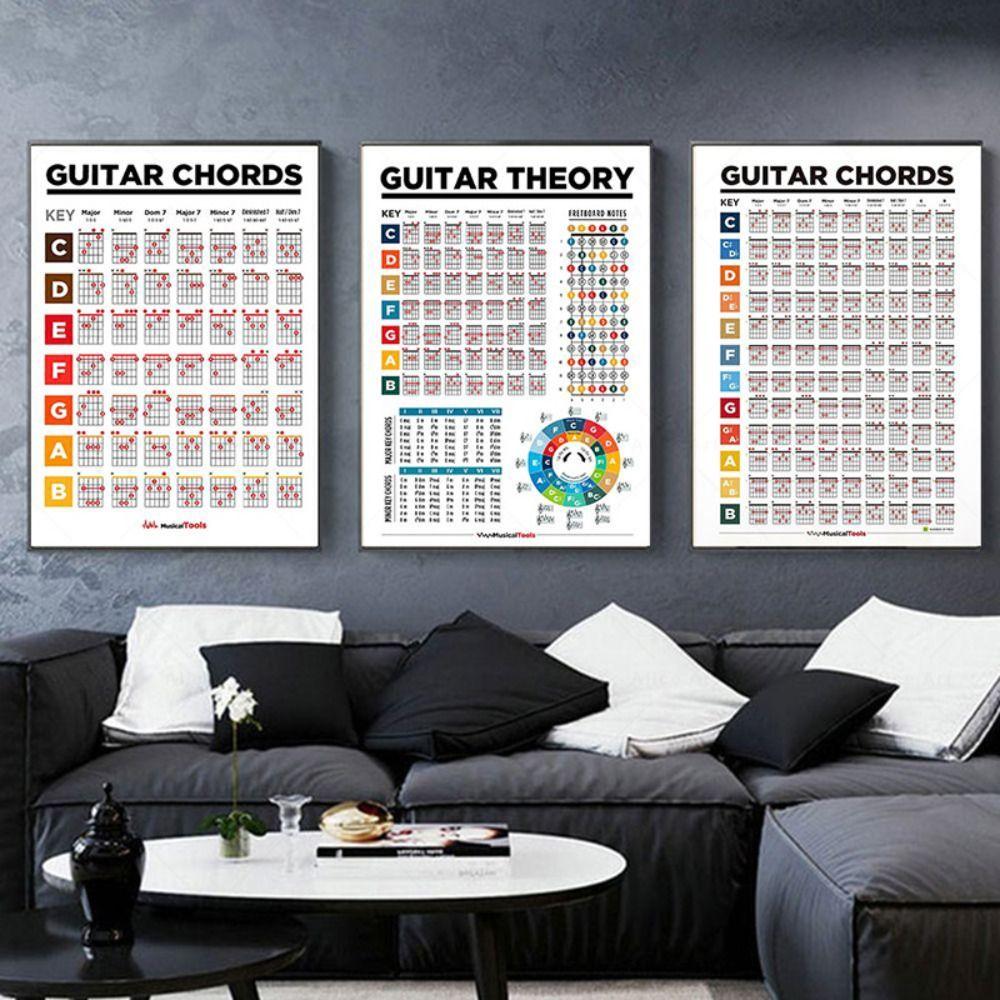 Educational Guitar Chord Chart Waterproof Music Learning WallChart Piano Scale Poster  Class