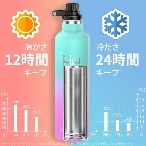 KollyKolla 500ml Stainless Steel Water Bottle, Direct Drinking, Seamless Design, Large Capacity, Easy to Clean, Suitable for Bicycles, Carbonated Wate