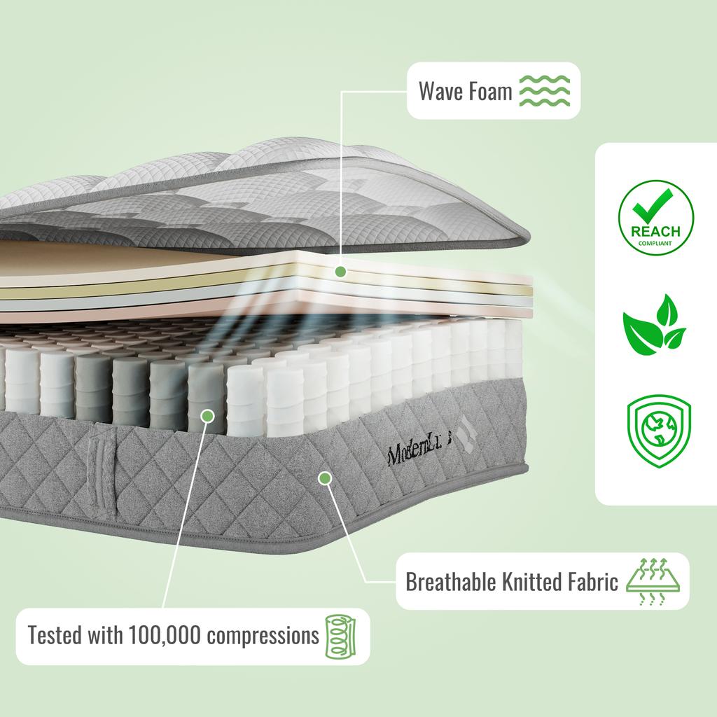 Gepolstertes Doppelbett 140x200 cm, LED-Beleuchtung, Hydraulischer Stauraum, L-förmiger Kopfteil-Stauraum, Beidseitig, Lattenrost, Leinen, Grau (Mit Matratze)