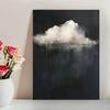 Decoração de casa – Posters e quadros