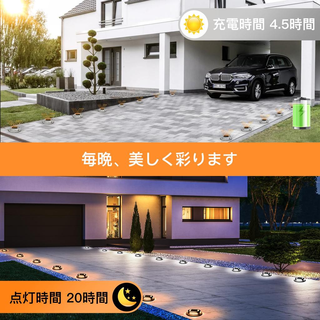 Quntis Solar Deck Lights for Outdoor Use, Dual Color Modes, Visible Up To 500m Away, IP68 Waterproof, Solar Driveway Lights for Stairs, Walkways, and