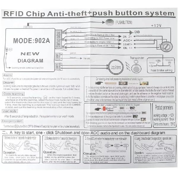 

BLUE ELF Универсальный переключатель зажигания автомобиля 12 В RFID Кнопка запуска двигателя Бесключевой доступ Комплект стартера, Быстрая доставка по США