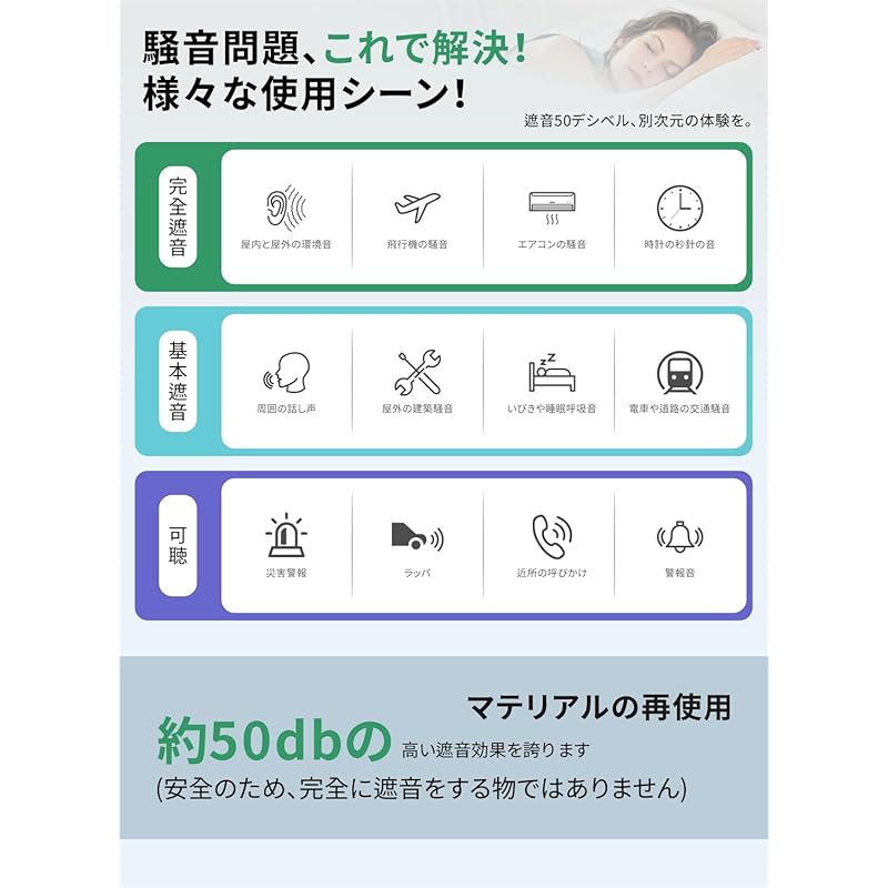 [Supervised by a sleep expert] Earplugs for sleeping high performance ear plugs Silicone material provides a comfortable wearing experience Has a