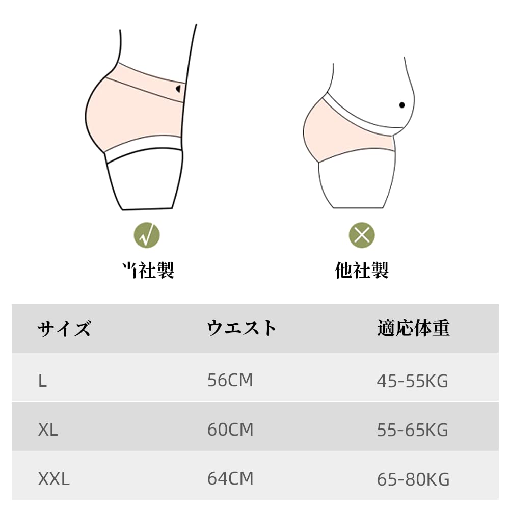 HINICE Cotton Postpartum Maternity Panties Size Women's High-Waisted Deep-Wearing Panties, Full-Length, Full-Covering, (Pink, 3L)