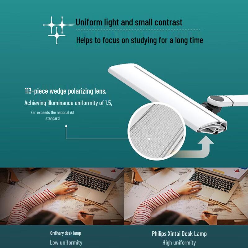 Philips Full-Spectrum Eye Protection LED Desk Lamp