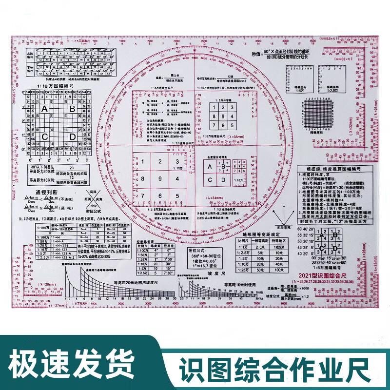 BOSILI Topography Map Reading and Measurement Ruler