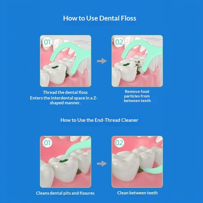 100Pcs Mint Mouthed Dental Floss - Interdental Cleaning Floss-Disposable Care Floss Stick - Suitable For Oral Care Cleaning