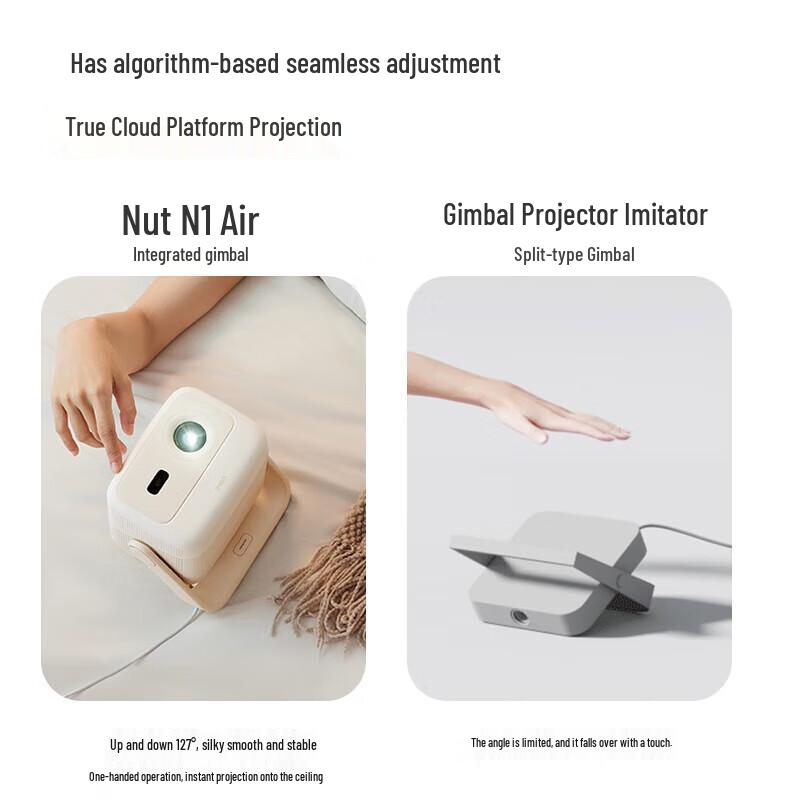 JmGO N1 Air High-Brightness Pure Triple-Laser Gimbal Smart Projector (CN Version)