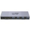MT-Viki 4K HDMI Dual Monitor KVM Switch