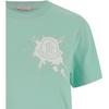 Moncler Logo Print Crew Neck Short Sleeve T-Shirt Women T-Shirts 8C00016829HP80B
