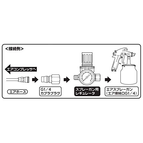 Niigata Seiki BeHAUS Spray Gun Regulator T-433