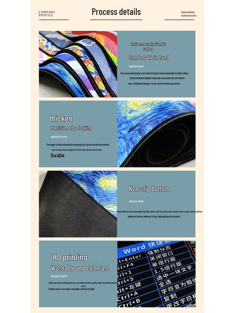 Extra Large Non-Slip Office Desk Mat - Customizable Keyboard Hotkeys