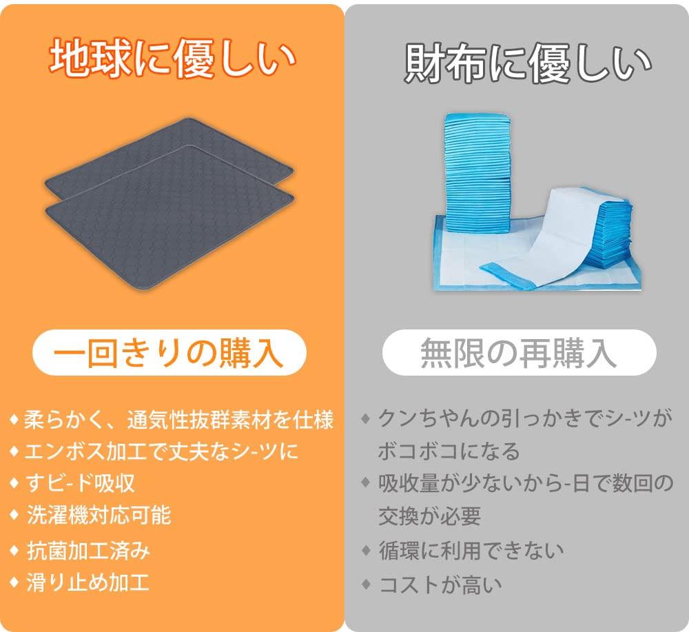 Washable Pet Pads Toyuxe Pet Pads, 2-Pack, Non-Slip, Wide, for Dogs, Pee Pads, Odor-Resistant, Washable, Four-Layer Structure, Leak-Proof, Quick-Dryin