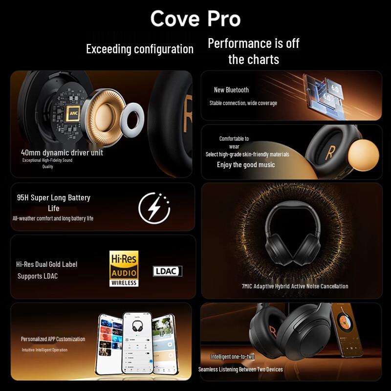 SoundPEATS Cove Pro Noise-Cancelling Bluetooth Headset