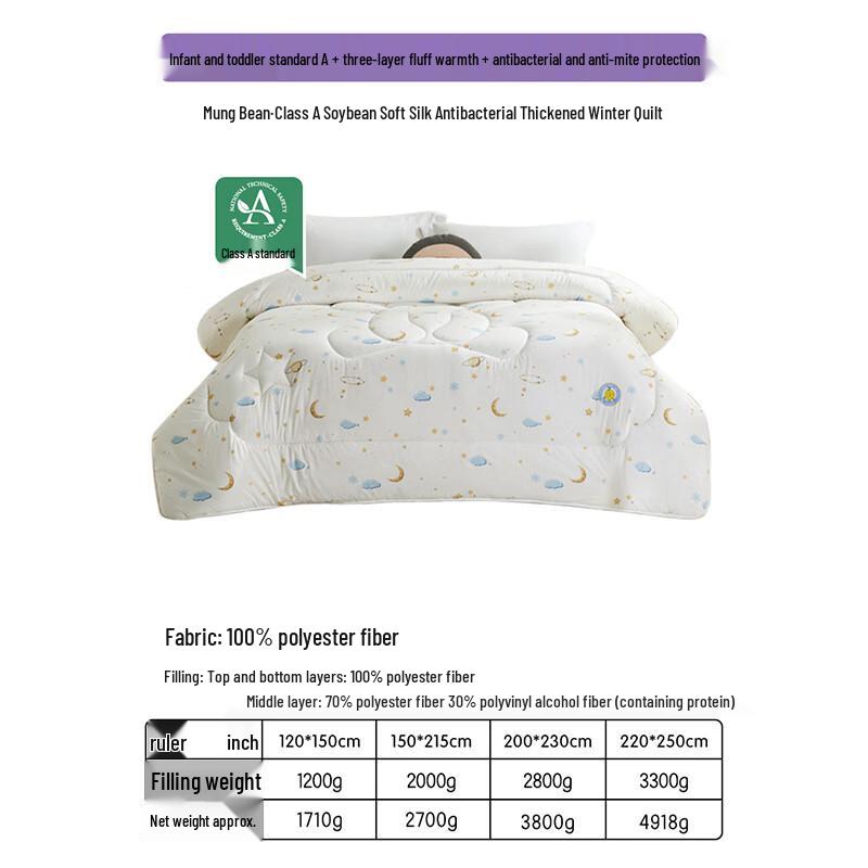Luolai Kids A-Grade Soybean Fiber Quilt