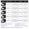 Outdoor Solar Light Courtyard Porch LED Floodlight Outdoor IP67 Waterproof Reflector Solar Powered Spotlight with Remote Control