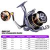 Spinning Reel Fishing Reel With Left Right Interchangeable Full Metal Spool Fishing Tackle Bait Casting Reel