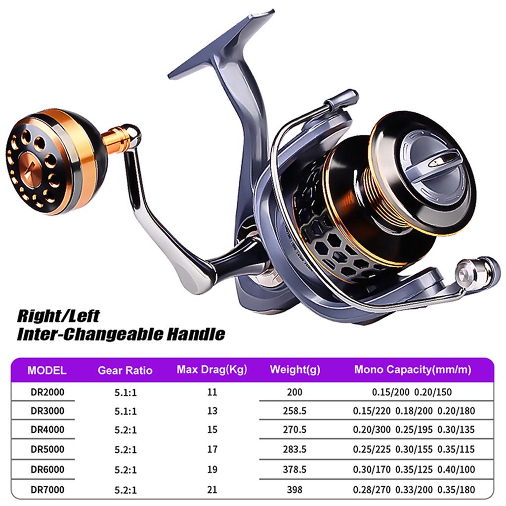 Spinning Reel Fishing Reel With Left Right Interchangeable Full Metal Spool Fishing Tackle Bait Casting Reel