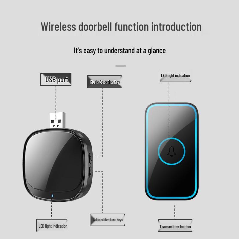 Wireless Doorbell with USB Remote Control - Long Distance Ringtone for Entry and Elderly Assistance