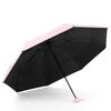 Nanqiao 5-Fold 8-Rib UV Protection Umbrella
