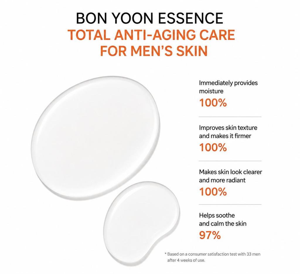 Sulwhasoo Men Bon Yoon Essence 140ml