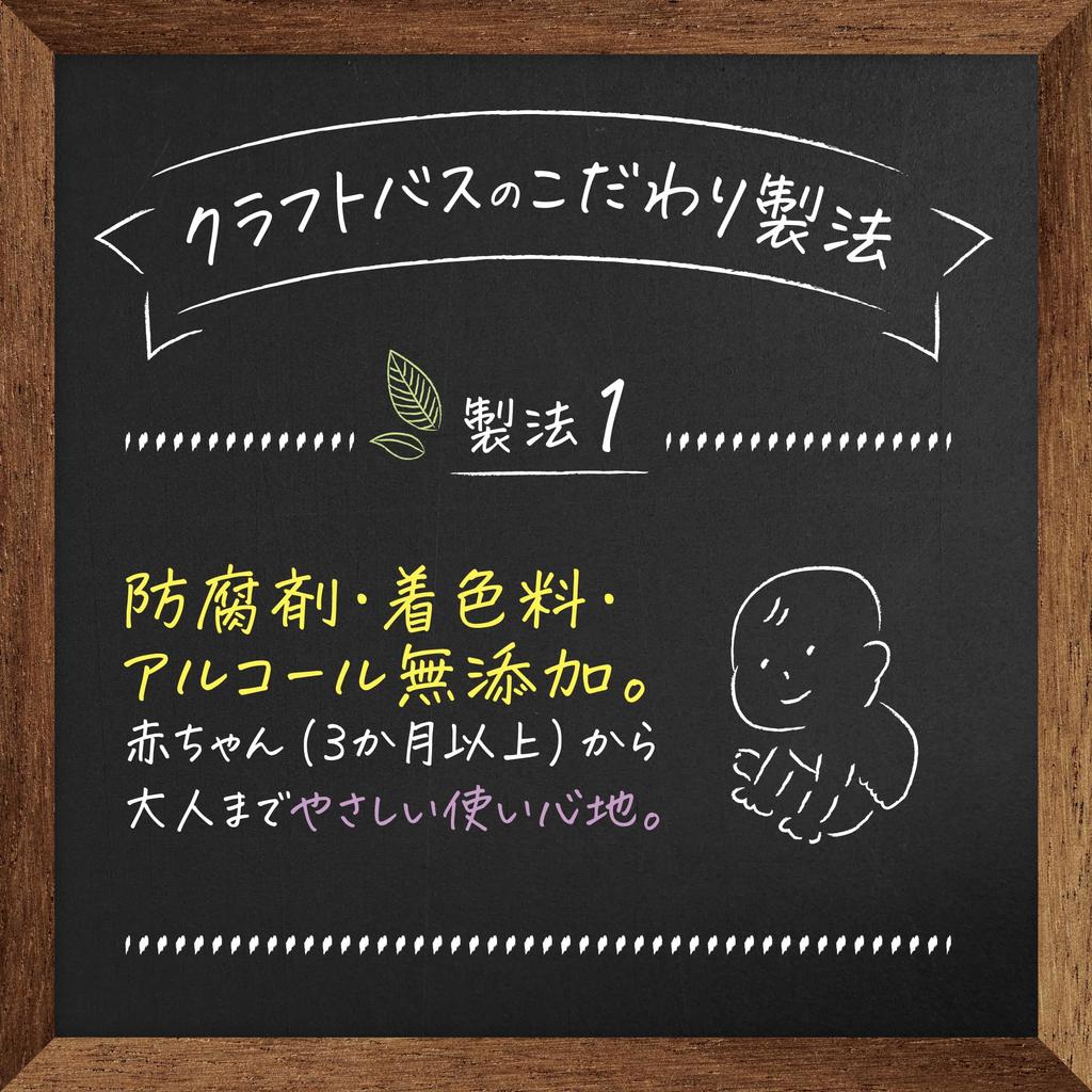 Bathclin CRAFT BATH Medicated Bath Subtly Sweet Orange Lime 400g 10 Powdered Bath No Additives Additives, & Scent, (Approx. Uses), Additives,