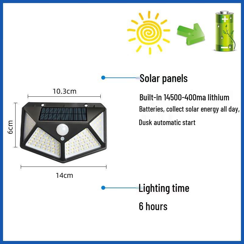 Pailide Solar Motion Sensor Outdoor Wall Light
