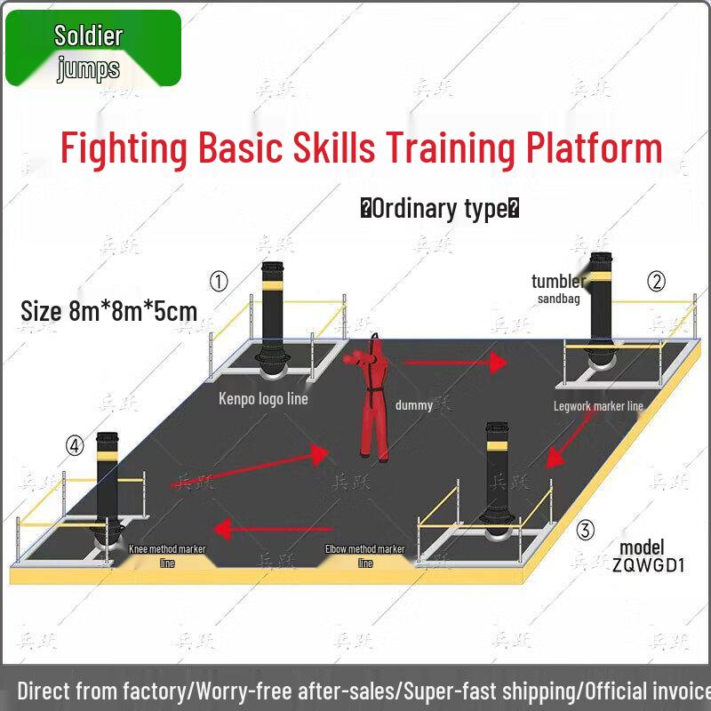 Bingyue Combat Fundamentals Training and Assessment System