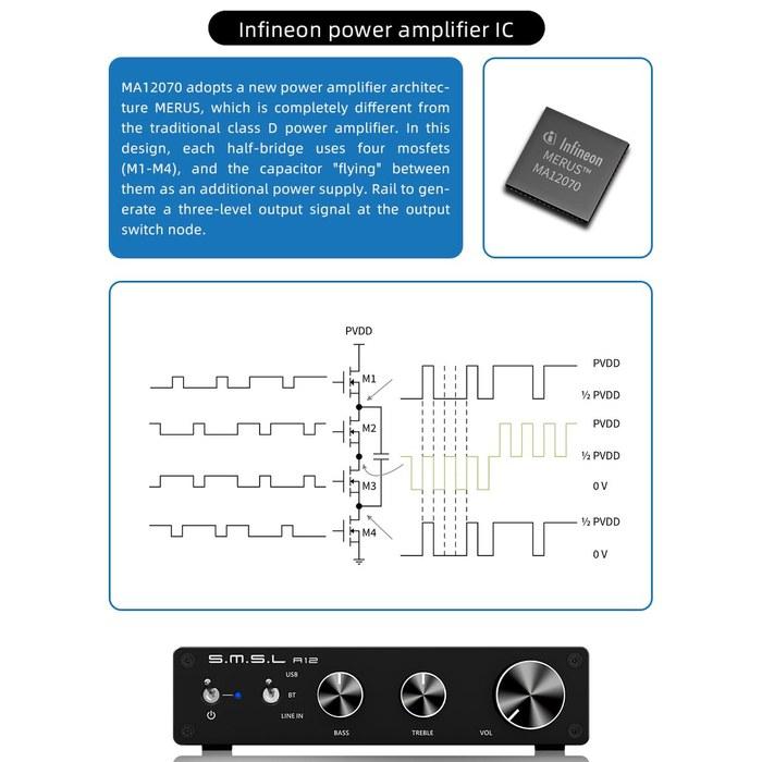 Amplificatore Audio S.M.S.L A12, HiFi a 2 Canali con Bassi e Alti, Amplificatore di Potenza Stereo Classe D Bluetooth 5.0, Chip Infineon-MA12070, per