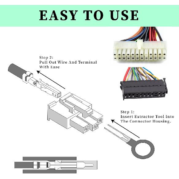 41 PCS Terminal Removal Tool Kit, Depinning Tool Pin Removal Tool, Pin Extractor Removal Tool Kit, Electrical Tools Wire Connector Pin Release