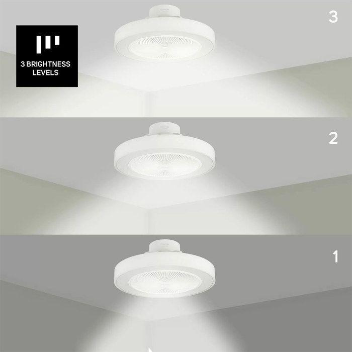 Taurus Alpatec Ventilateur de plafond compact 49cm + lumière - fresko invisible