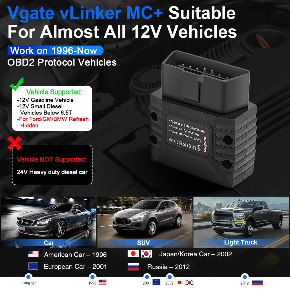 Vgate VLinker MC+ BLE Bluetooth 4.0 Pro IOS Android SW-CAN MS-CAN OBD Diagnostický nástroj