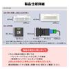 TV Canceller Daihatsu Toyota Switch TV Kit TV Canceller Taft Rocky Tanto Custom Funcross Rise Atrai Switch Hole Switch Cover TV Kit Accessories