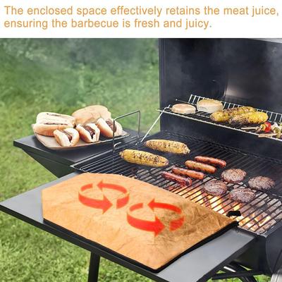 Funkčné materiály – Žáruvzdorné materiály