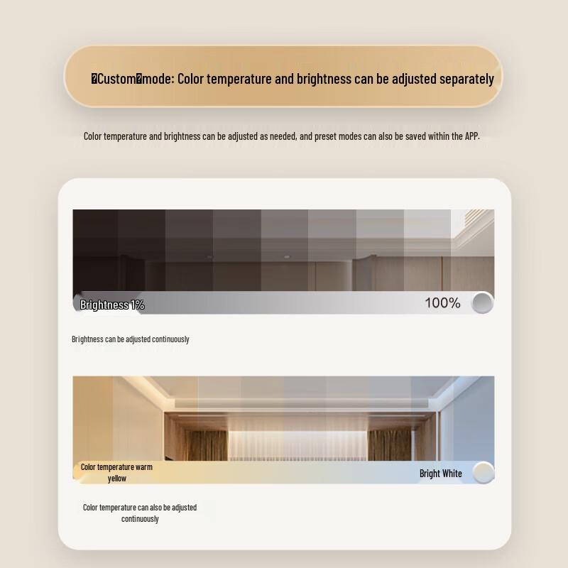 Panasonic Smart Full Spectrum LED Ceiling Light